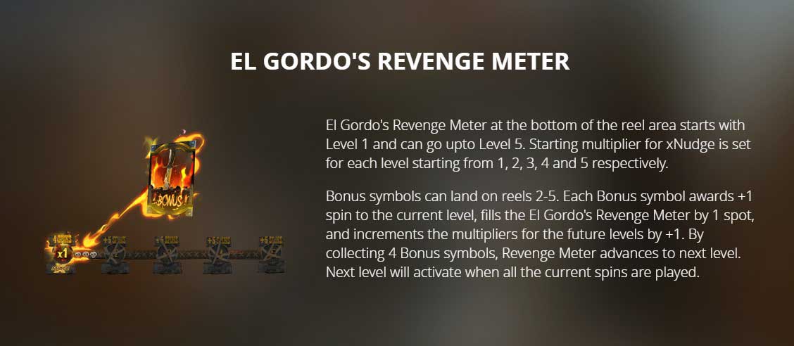 Tombstone Slaughter: El Gordo's Revenge slot game el gordo's revenge meter